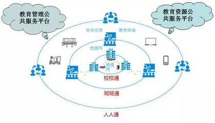 與您有關(guān) | 以時不我待的精神推進教育基本現(xiàn)代化