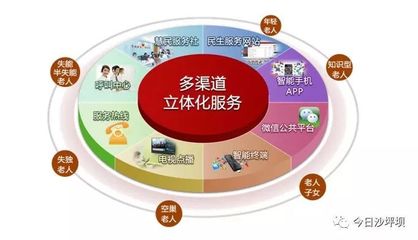 沙坪壩區(qū)公共服務(wù)項(xiàng)目獲中央財(cái)政支持，助力家庭發(fā)展